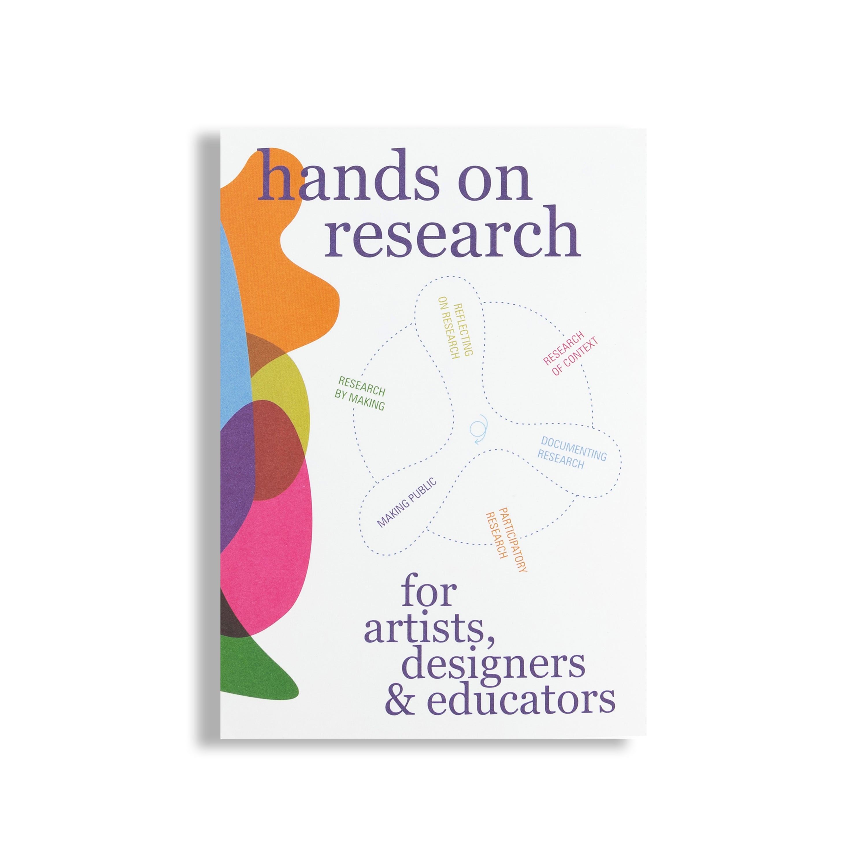 Hands on research for artists, designers & educators